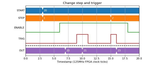 ../_images/counter_doc-10.png