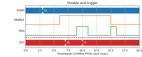 ../_images/counter_doc-9.png