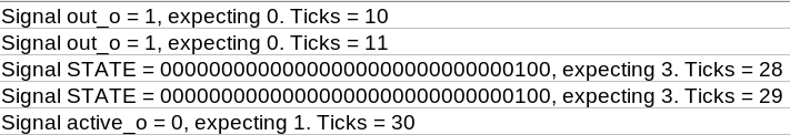 ../_images/errors_csv.png