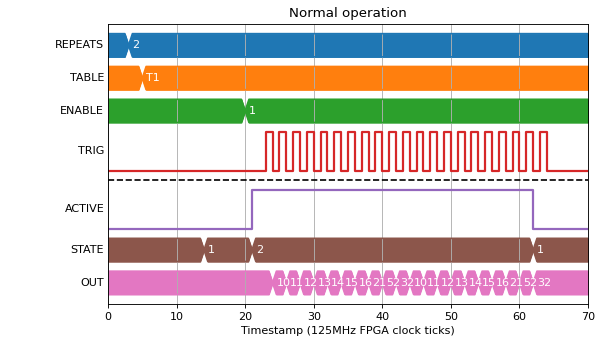 ../_images/pgen_doc-1.png