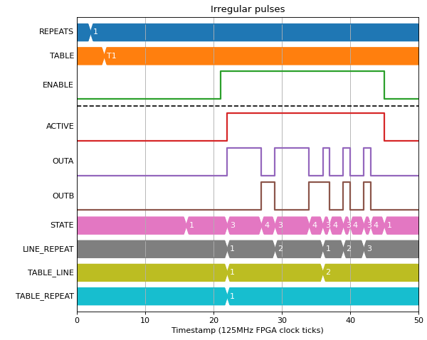 ../_images/seq_doc-2.png