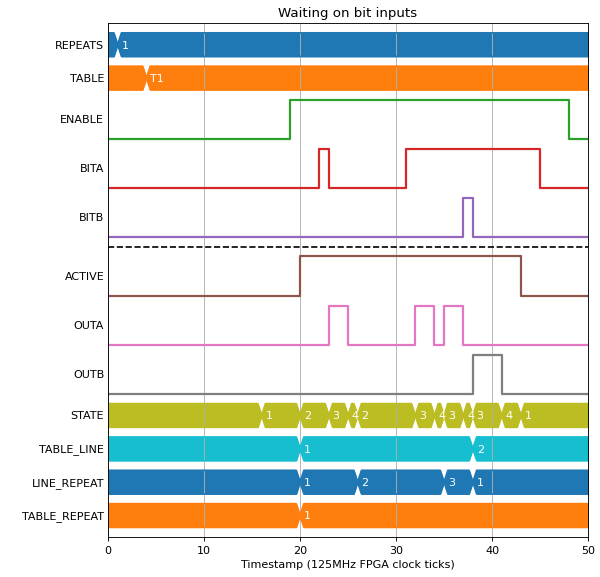 ../_images/seq_doc-5.png