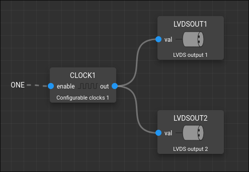 Fine-delay test layout