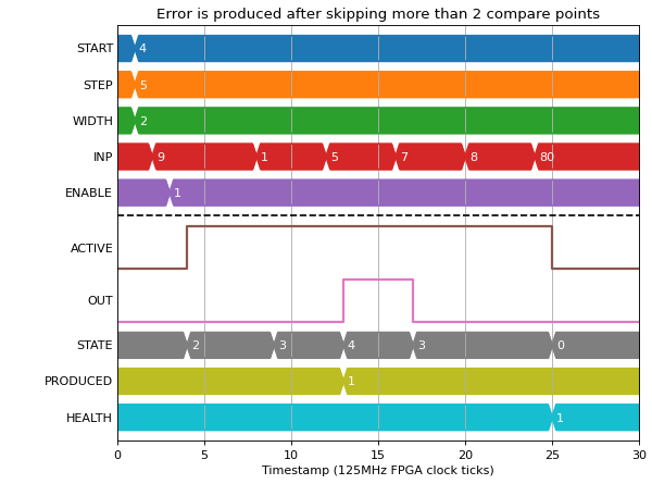 ../_images/pcomp_doc-14.png