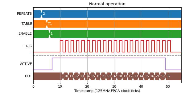 ../_images/pgen_doc-1.png