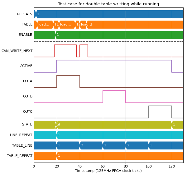 ../_images/seq_doc-12.png