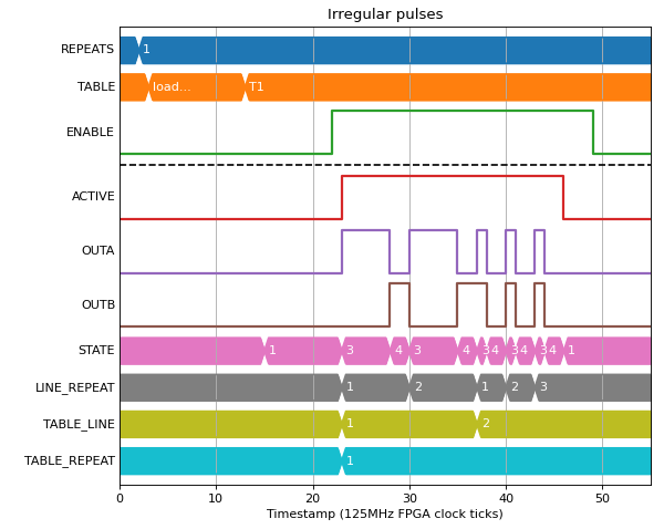 ../_images/seq_doc-2.png