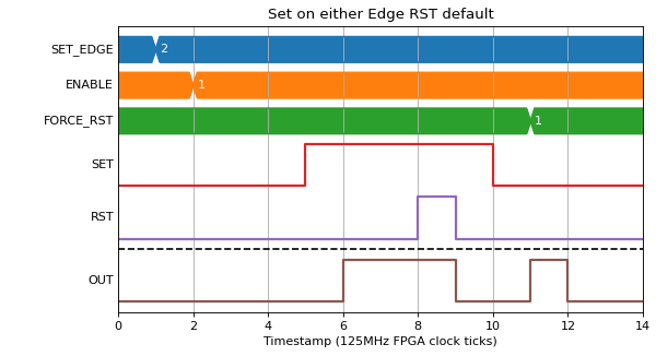 ../_images/srgate_doc-3.png