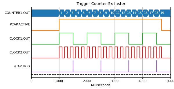 ../_images/tutorial2_position_capture-2.png