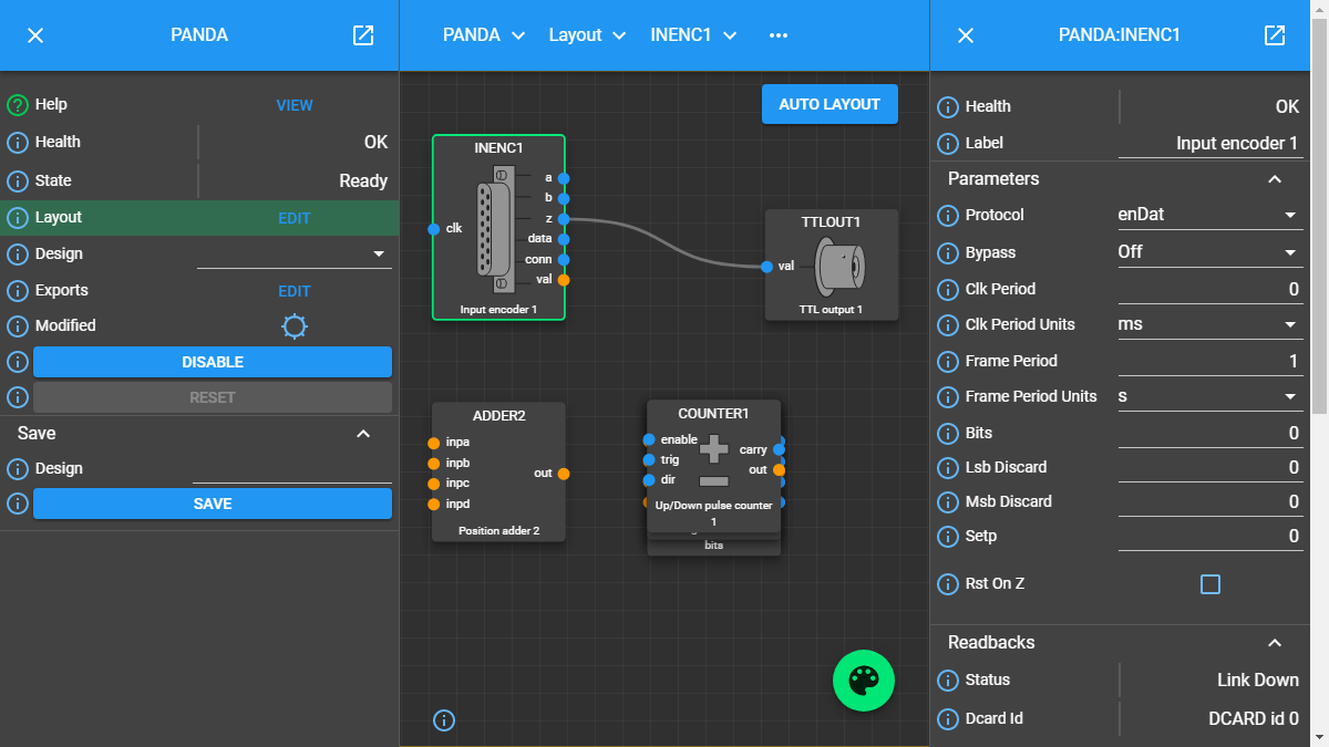 ../_images/PANDA-layout-spread-out.png