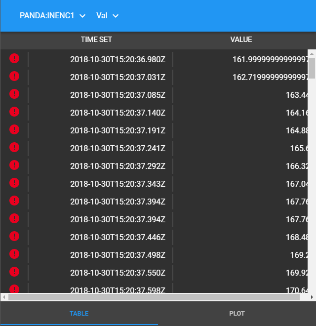 ../_images/attribute_value_table.png