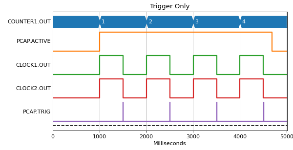 ../_images/tutorial2_position_capture-1.png