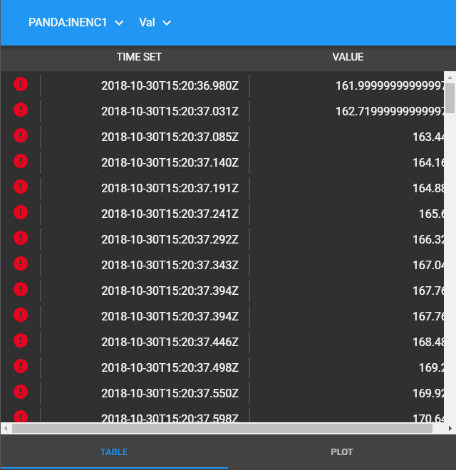 ../../_images/attribute_value_table.png